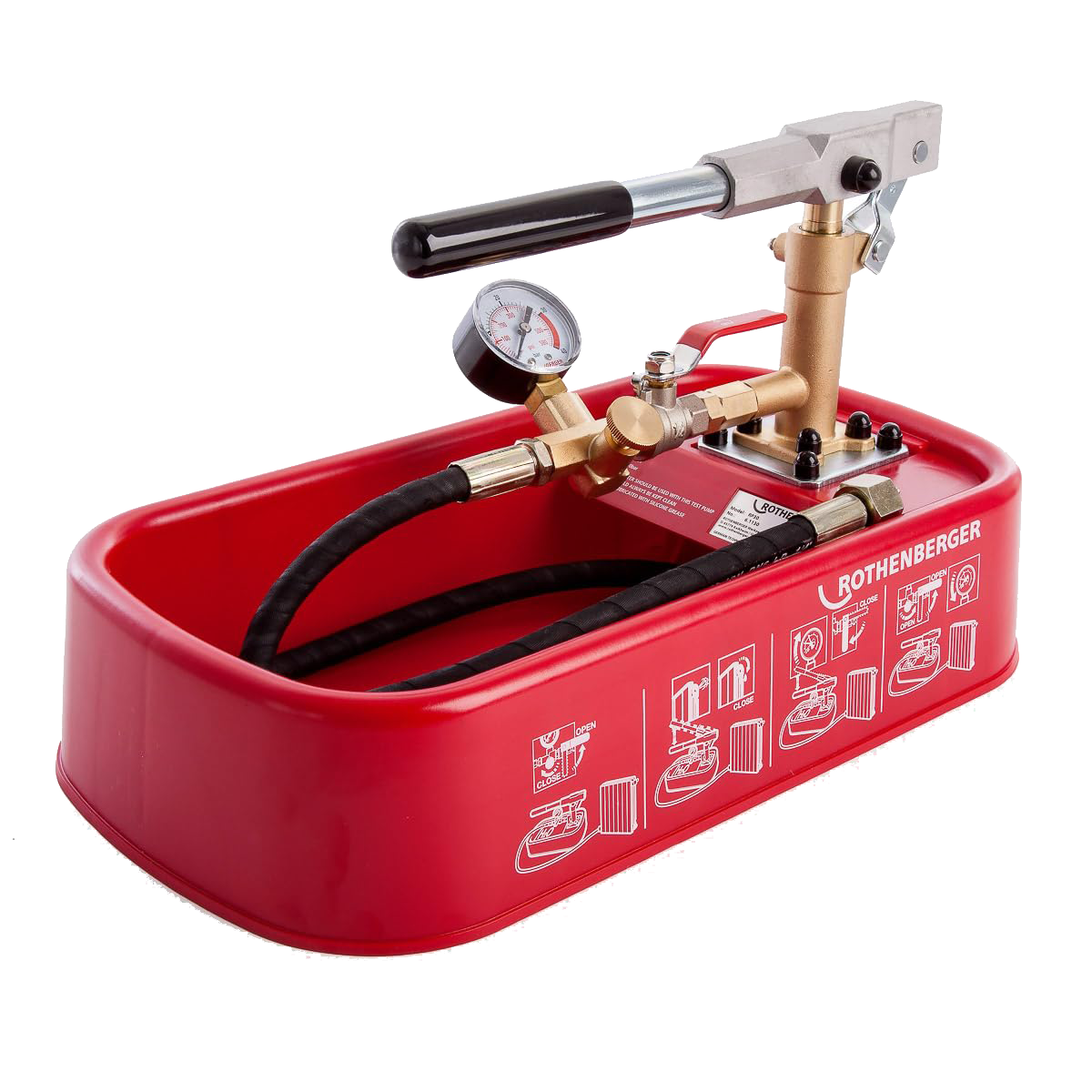 Water pressure testing - 61130 / RP 30